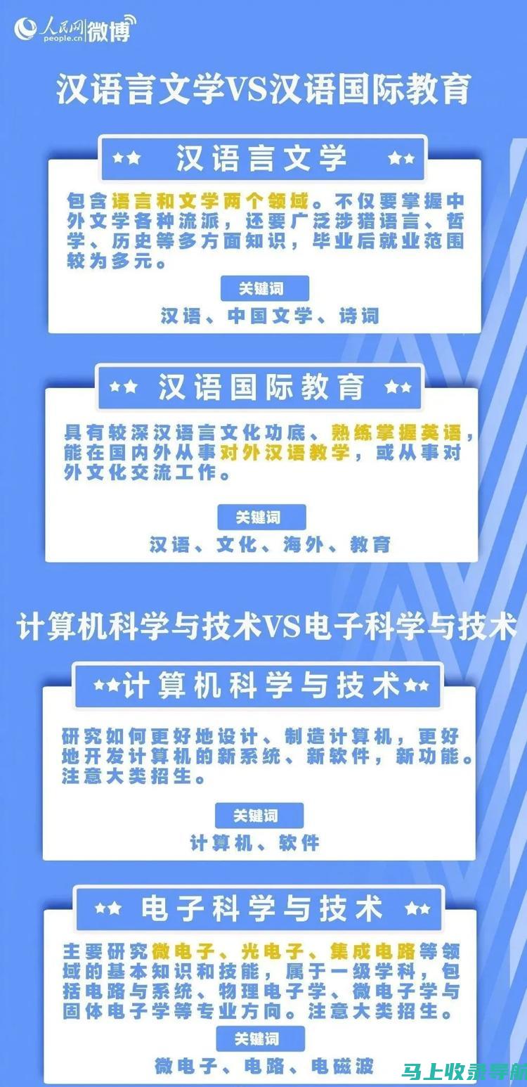 专业解读百度SEO排名优化技巧，提升网站转化率